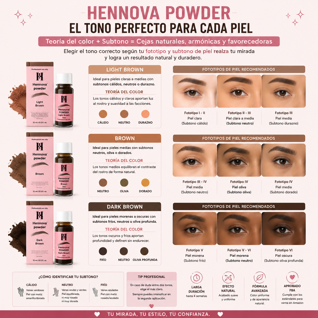 HENNOVABROWS HENNA POWDER-COLORS PROFESSIONAL EYE