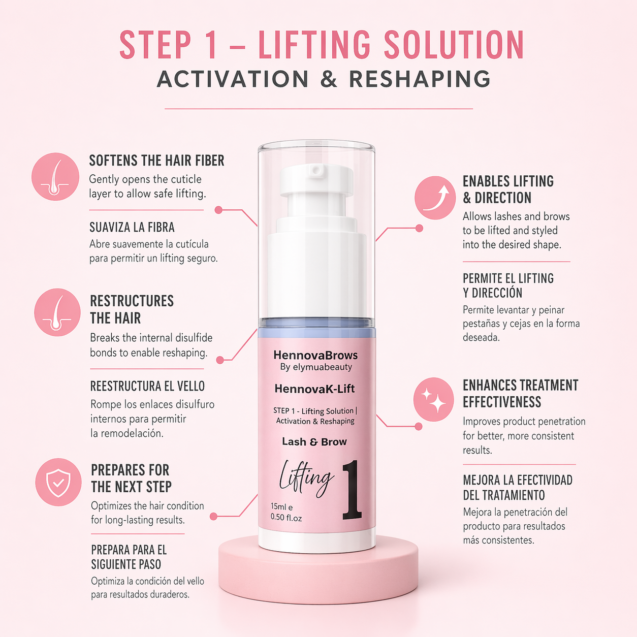 HennovaK-Lift Lash & Brow System – 3 Step Korean Lifting & Lamination Kit (Professional Use)