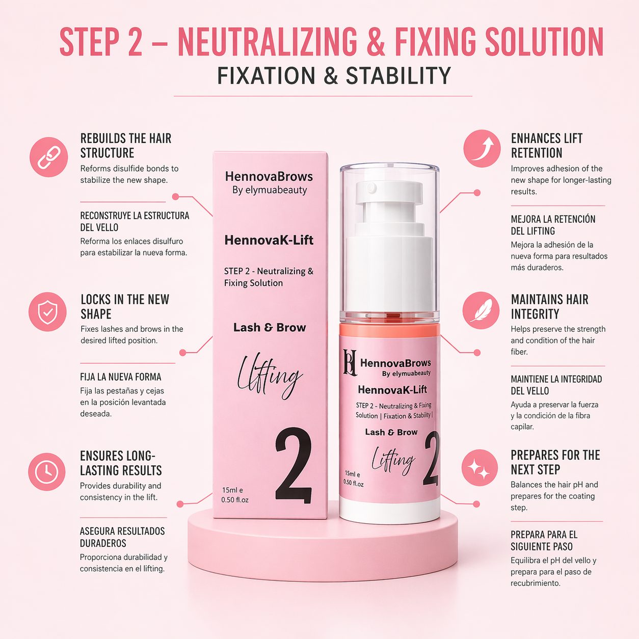 HennovaK-Lift Lash & Brow System – 3 Step Korean Lifting & Lamination Kit (Professional Use)