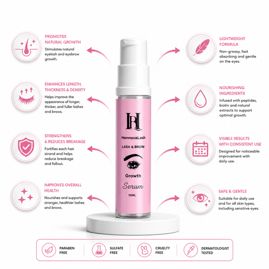 Lash &amp; Brow Growth Serum – Lightweight Formula for Fuller Looking Brows &amp; Lashes | 10ML